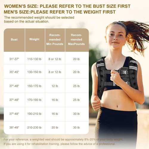Weighted Vest 20Lb with Reflective Stripe Adjustable Buckle Straps Weight Vests - Bild 7 von 7