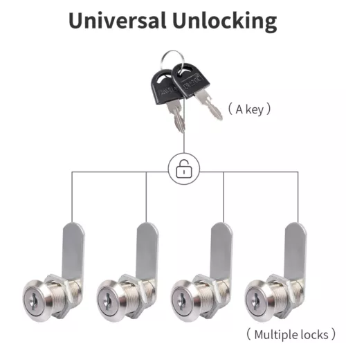 2PCS Cabinet Cam Lock Keyed Alike Tool Box Lock 5/8" Cylinder For Truck Pickup - Bild 4 von 8