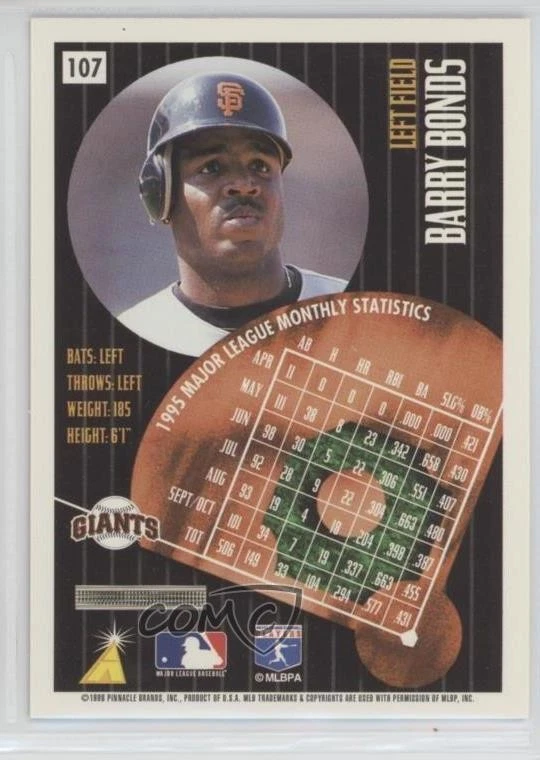 1996 Pinnacle Summit Artist's Proof Barry Bonds #107 - Image 2 of 2