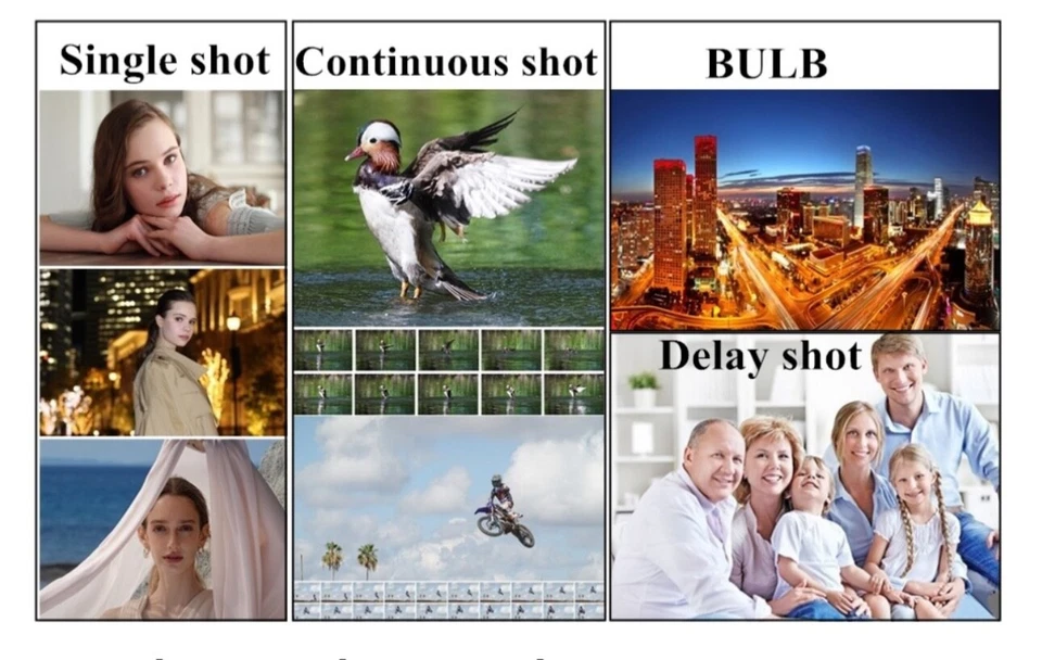 Pixel LCD Wireless Shutter Release for Canon EOS R3, EOS R5, EOS R5 C, 6D MARK 2 - Image 4 of 4