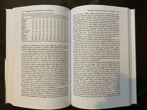 US Naval Strategy and National Security: The Evolution of American Maritime - Picture 3 of 3