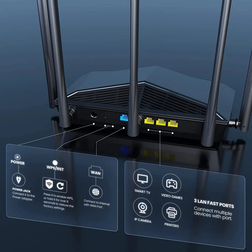WiFi6 Router AX5700 2.4G&5G&6Ghz Full Gigabit Wi-Fi 6E router 1.7Ghz CPU - Image 4 of 4