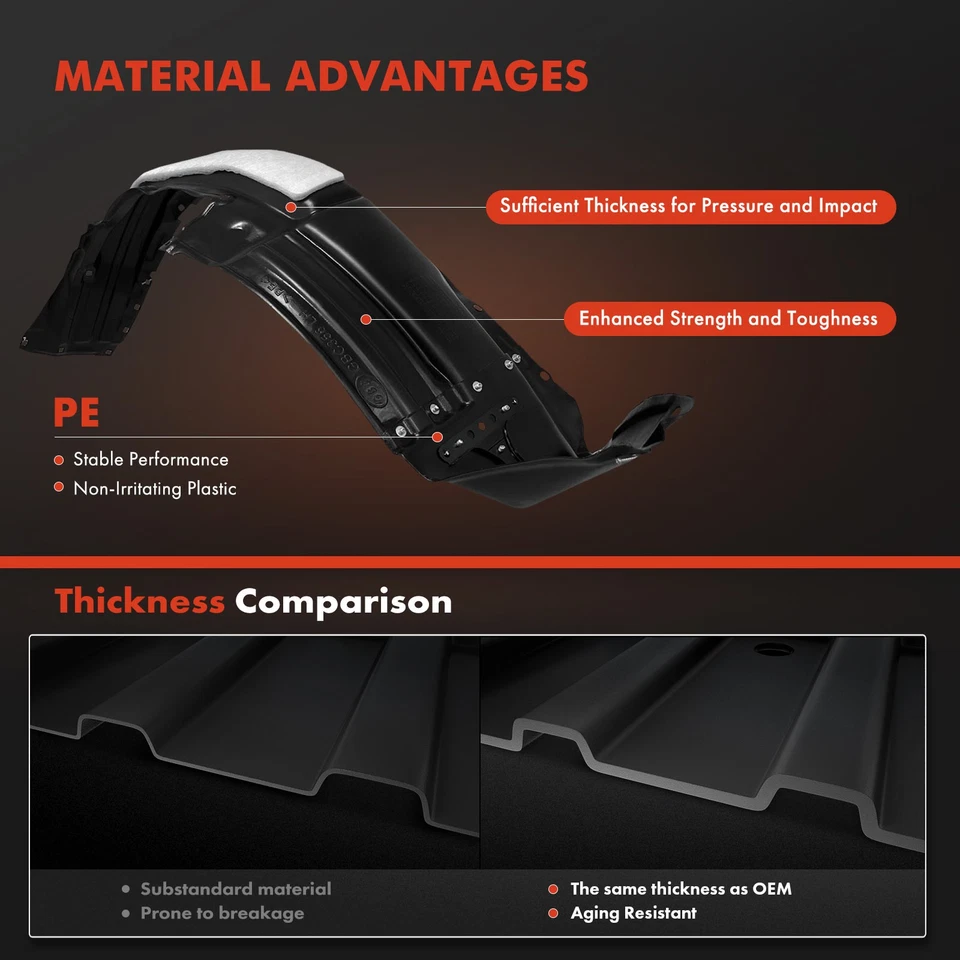 2x Forros de guardabarros delanteros interiores laterales con espuma aislante para Lexus GX460 2014-2023 Foto 3 de 4