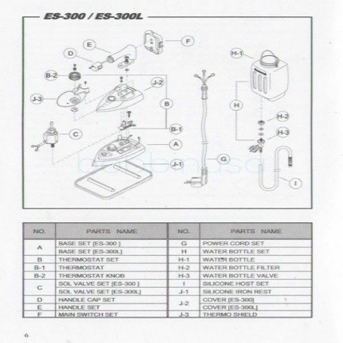 Gravity Feed Thermal Fuse 2X Silver Star Pacific Irons
