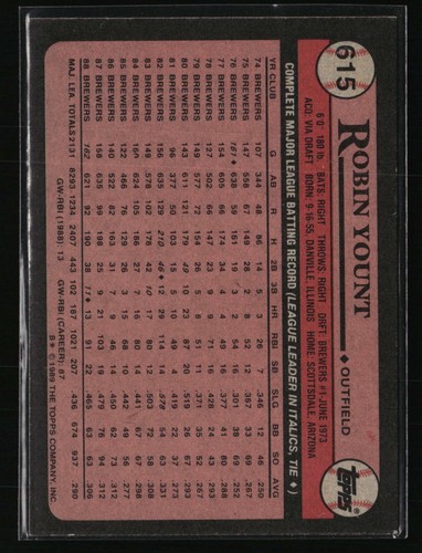 Robin Yount 1989 Topps #615 Baseball Card - 第 2/2 張圖片