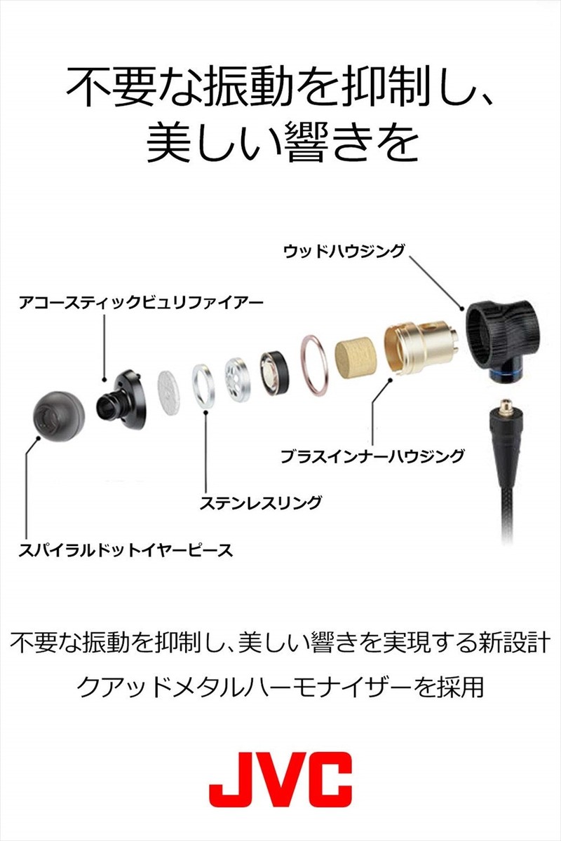 JVC HA-FW01 CLASS-S WOOD Series Canal Type Earphone from Japan NEW