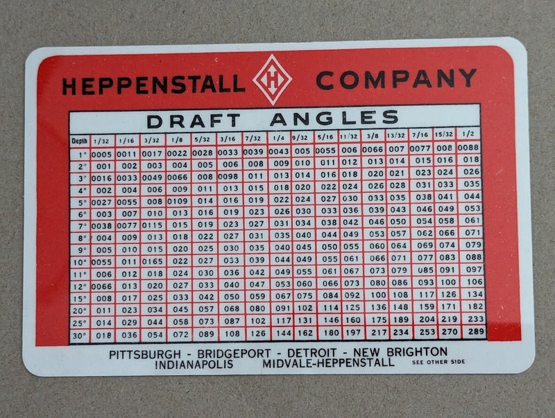 Heppenstall Draft Angles Drop Forgings Chart Card