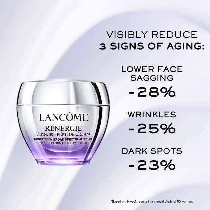 Lancome Renergie H.P.N. 300 Peptide Cream SPF 25 1.7 oz Anti Aging
