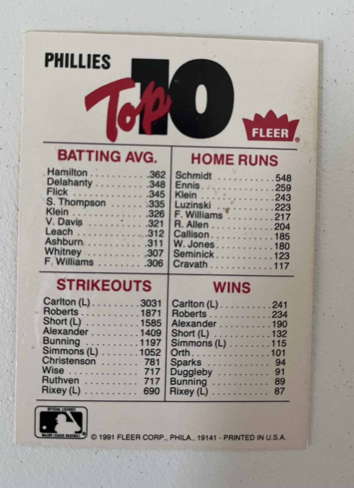 1991 Fleer Team Logo Stickers Indians/Tigers/Mets/Phillies eBay