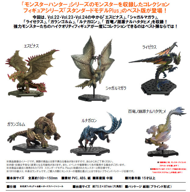 モンスターハンター スタンダードモデルPlus Vol.22