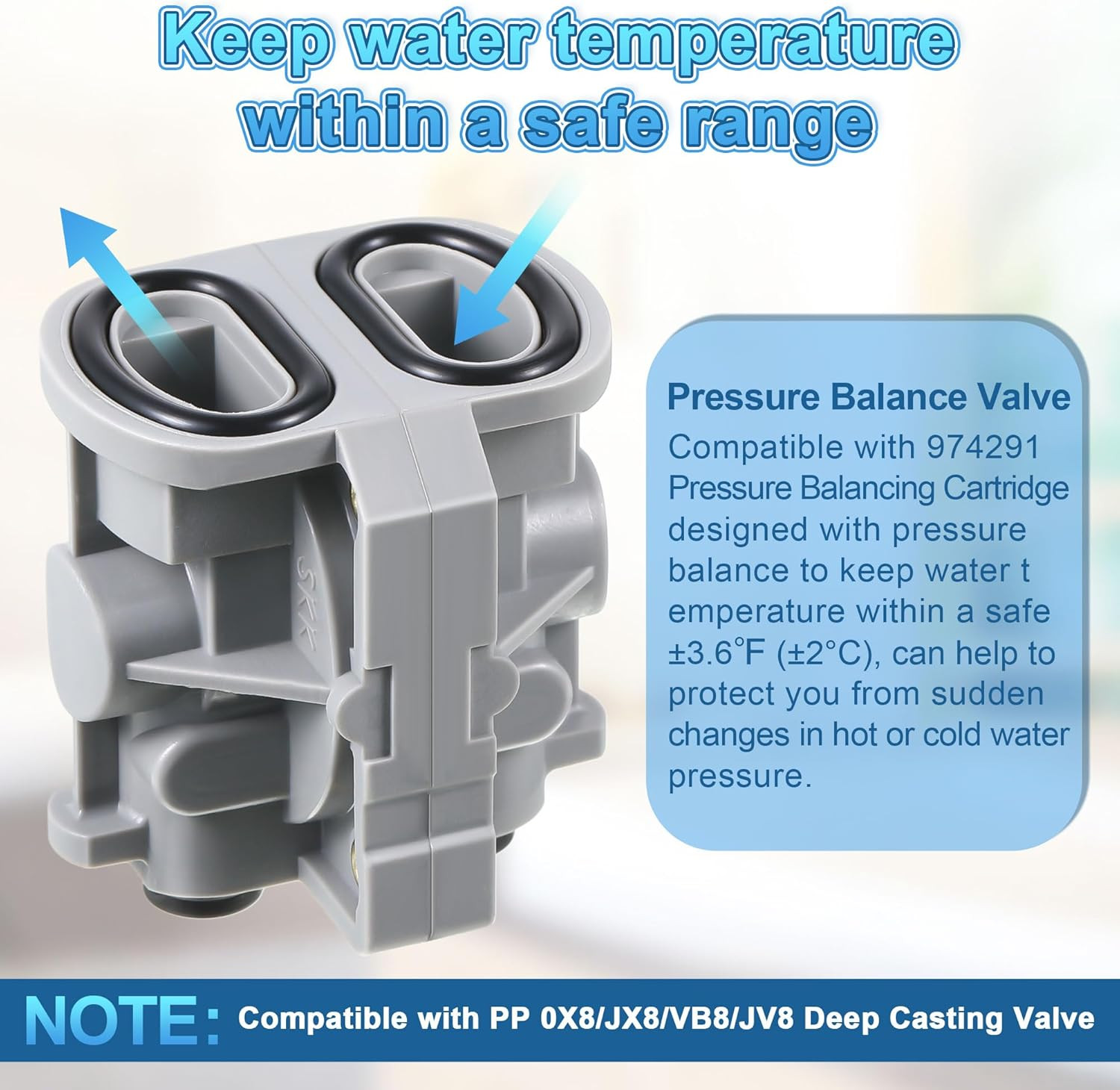 1 Pcs Replacement for 974291 Pressure Balancing Cartridge, Tub and Shower Cartr