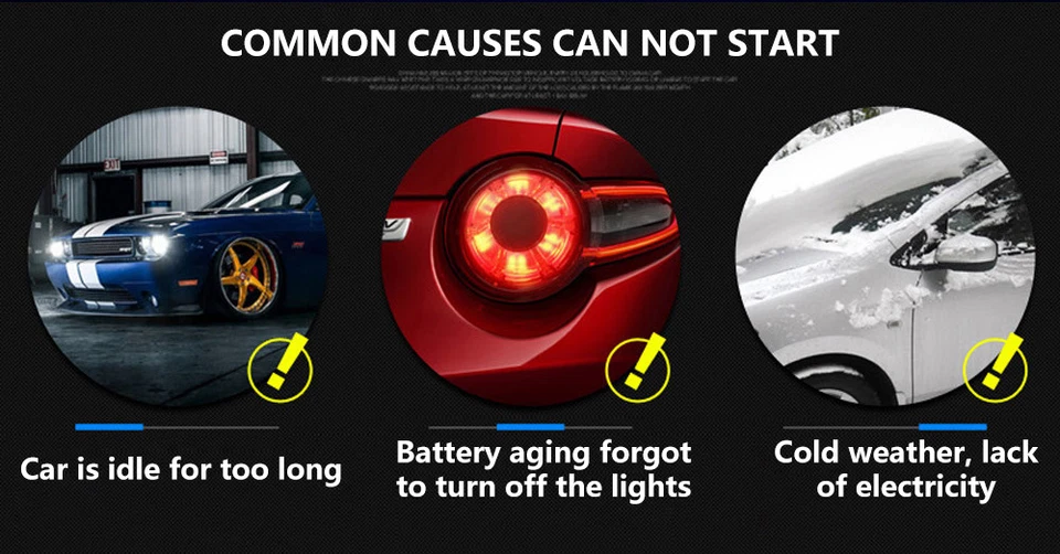 5/12V Emergency Car Jump Start Starter Lithium Power Bank - Image 3 of 4