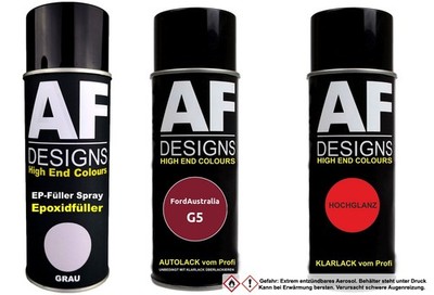 Epoxid Spraydose Set für FordAustralia G5 Jungle Green Perl Metallic Spraydose E