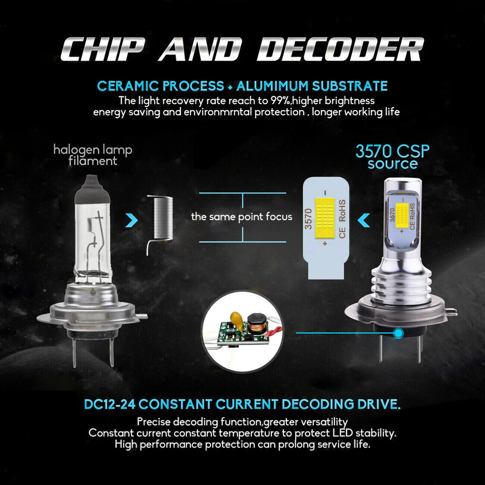 Combo de lâmpadas LED dianteiras feixe alto baixo para Lexus ES300 1997-2003 4X 6000K - Imagem 3 de 4