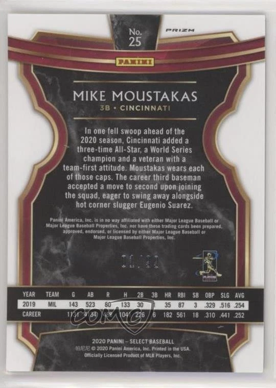 2020 Panini Select Neon Green Prizm /99 Mike Moustakas #25 - Image 2 of 2