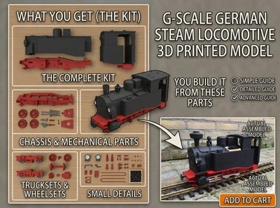 Sächsischer IK Spur G Lokbausatz - 3D gedruckte Modelleisenbahn (2 Wochen Blei)