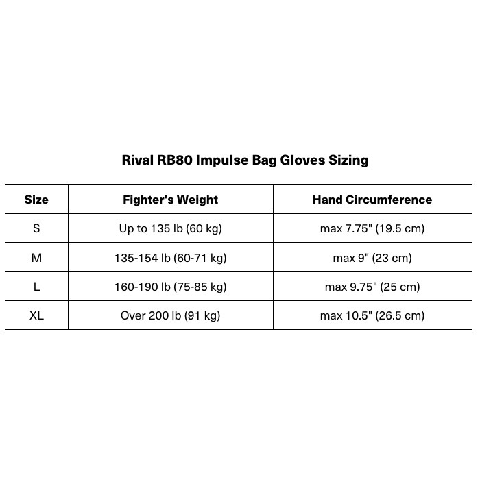 RIVAL Boxing RB80 Impulse Bag Gloves, Ergo Strap System, Layered