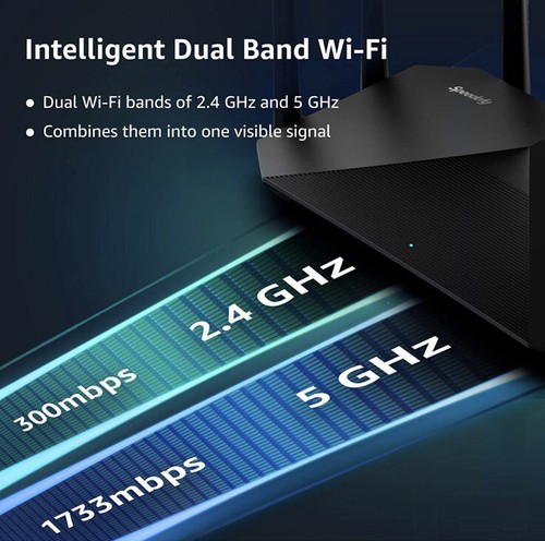 Speedefy AC2100 Dual Band Gigabit Smart WiFi Router Model K7 4 LAN Ports - Picture 6 of 6