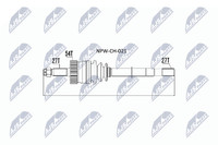 NTY Antriebswelle NPW-CH-021 FüR Cherokee Jeep ZJ XJ TJ ZG Wrangler 1 2 4X4 Tdi