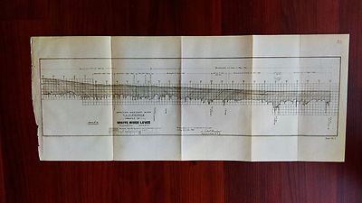 1899 Profile of White River Levee Chart Improvements of 1st & 2nd Districts