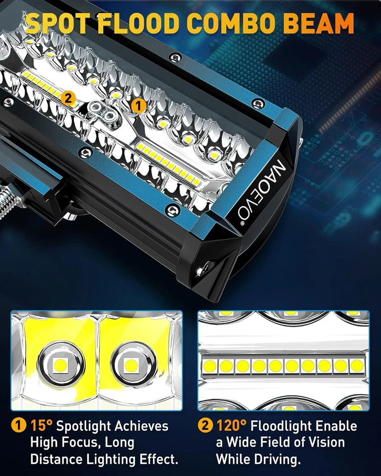Naoevo 7 Zoll LED Light Bar, 240W 24.000LM LED Pods/Off Road/Nebel/Fahrlicht - Bild 4 von 4