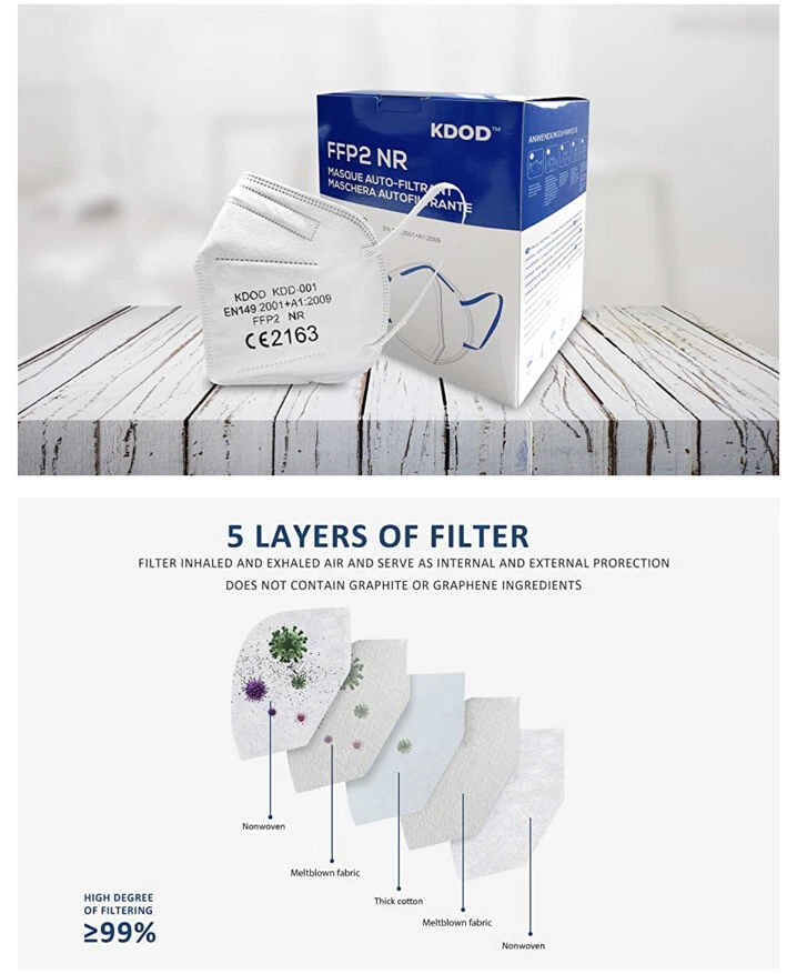 Face Mask CE Certified, FFP2 NR, 5 Layer Filter Mask. (Sealed Packs) 10 Items. - Image 2 of 4