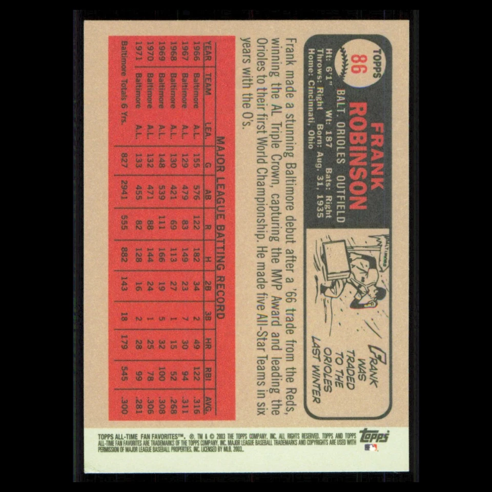 Frank Robinson #86 2003 Topps All-Time Fan Favorites Baltimore Orioles Baseball - Image 2 of 3
