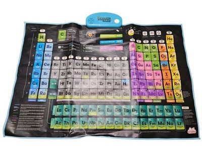 Best Learning i-Poster My Periodic Table - Interactive Educational Talking To