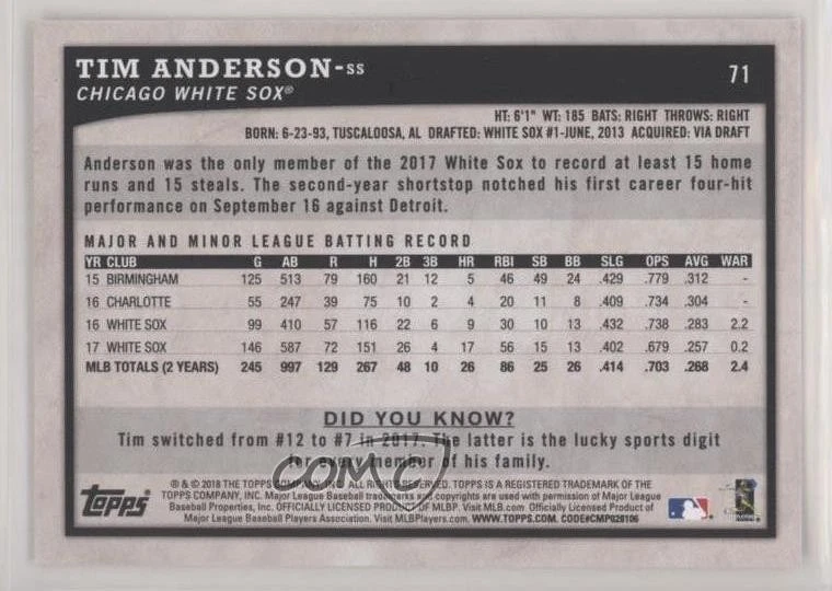 2018 Topps Big League Black and White /50 Tim Anderson #71 - Image 2 of 2
