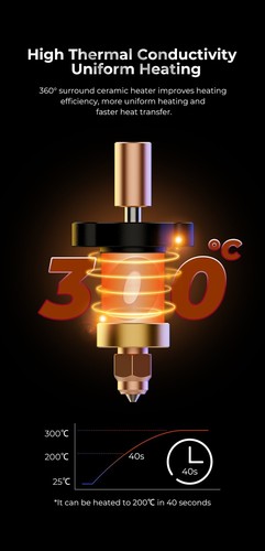 GŁOWICA EKSTRUDERA HOTEND CREALITY K1, K1C ORYGINALNY ZESTAW - Bild 9 von 9