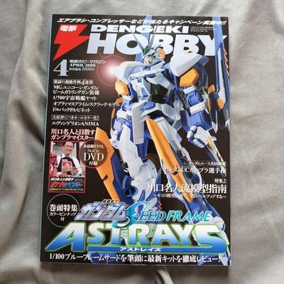 Dengeki Hobby Magazine 0804 Gunpla Zoid Votoms Transformers Optimus