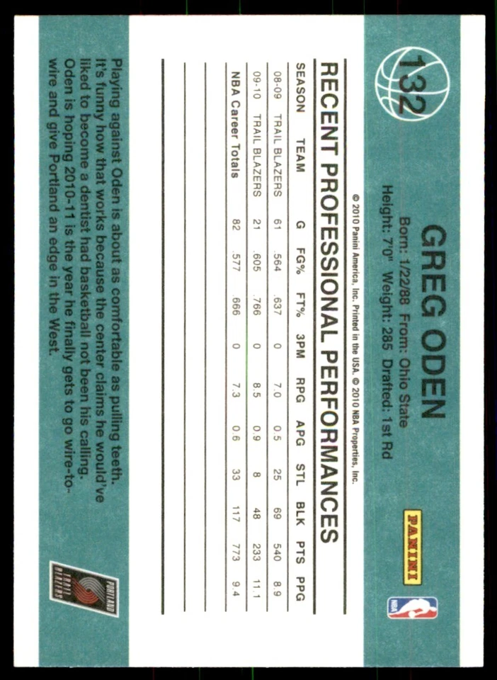 2010-11 Donruss Greg Oden A Basketball Cards #132 - Image 2 of 2