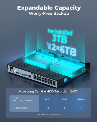 Reolink 16CH NVR 4TB HDD per sistema di telecamere PoE Rilevamento intelligente - Picture 2 of 9