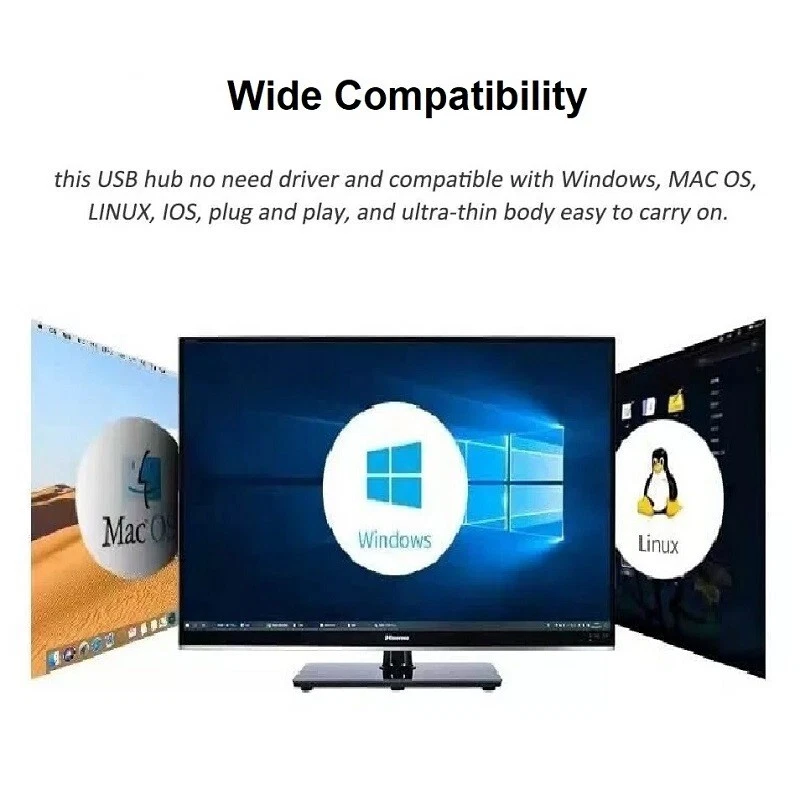 4 Port USB 3.0 Hub Splitter Multi Adapter 5Gbps High Speed For PC Desktop Laptop - Image 4 of 4