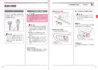 BOOK] Honda Integra Type R DC2 DB8 Japanese Owners Manual B18C