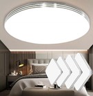 LED Deckenlampe Panel Deckenleuchte Schlafzimmer Wohnzimmer Badlampe Flurlampe