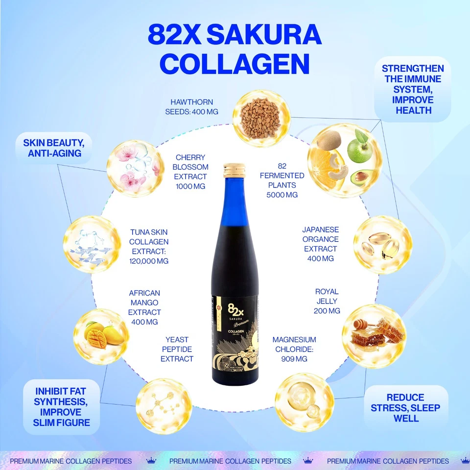COLLAGEN82X SAKURA PREMIUM 120000mg Péptidos de Colágeno Hechos en JAPÓN 1 Paquete Nuevo Foto 4 de 4