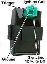 DC CDI Box 4 Pin Quad ATV Quad Dirt Bike Go Kart 50cc 70cc 90cc 110cc 125cc