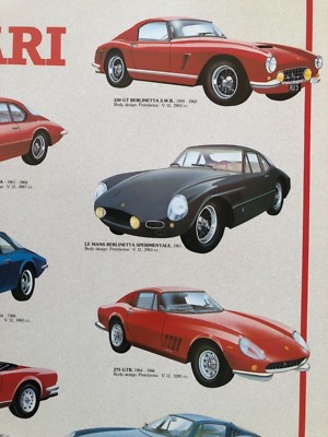FERRARI CAR COLLECTION, 1948-1988,AUTHENTIC 1989 POSTER | eBay