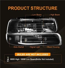 DIMFLUX HEADLIGHT ASSEMBLY SET