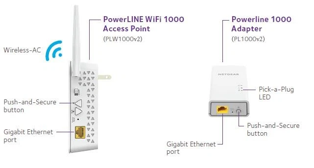 Netgear Powerline PLW1000 Homeplug AV2 Gigabit WLAN Starterkit - Bild 2 von 2