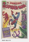 Amazing Spider-Man #21 © February 1965 Marvel Comics