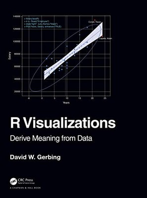 R Visualizations: Derive Meaning from Data by David Gerbing 9781138599635 NEW