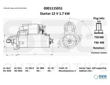 Démarreur Jeep COMMANDER