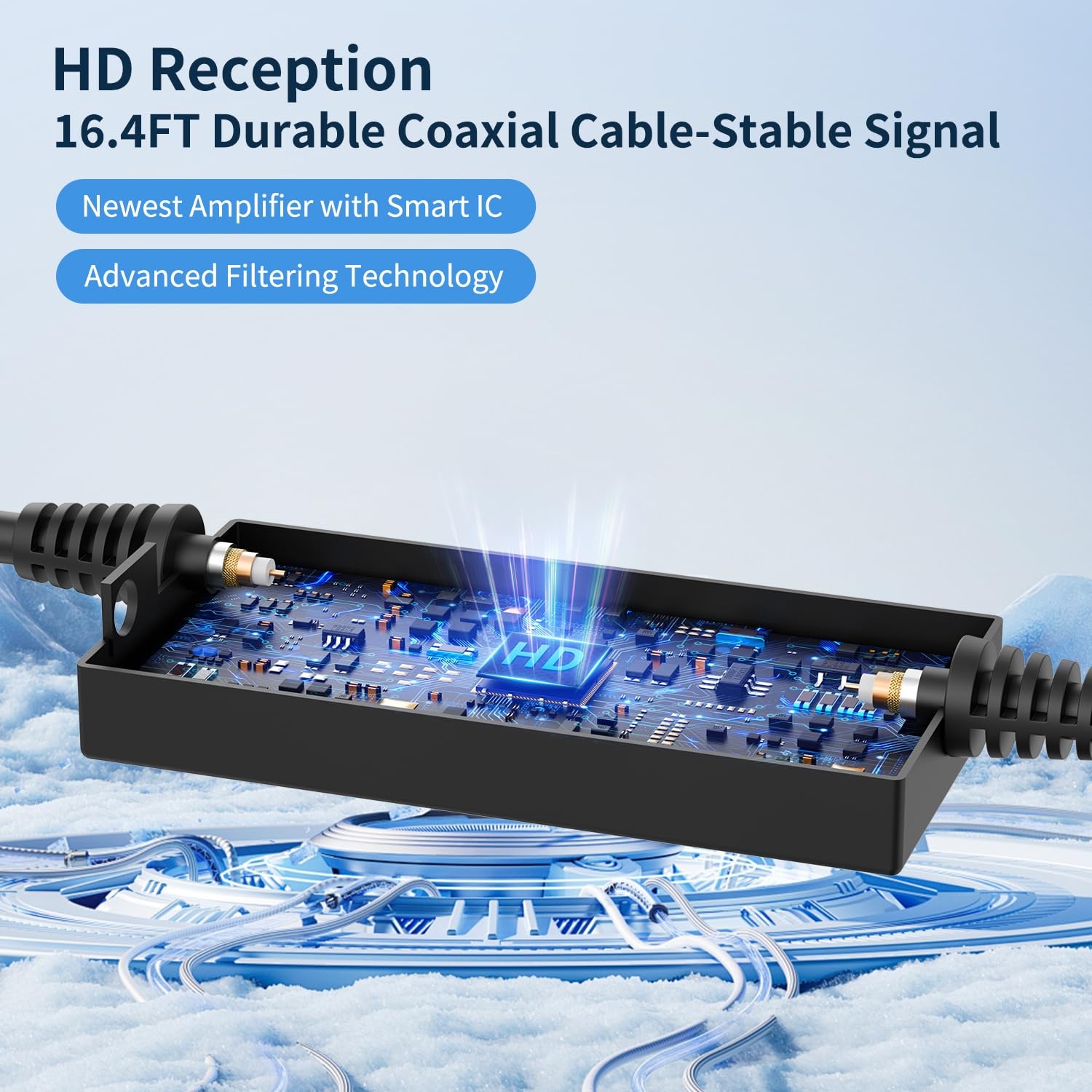 TV Antenna Indoor, 900+ Miles Long Range Digital Antenna，Antenna for Smart TV...