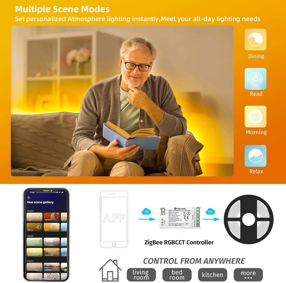 ZigBee 3.0 RGBCCT LED Controller Dimmer SmartLife - Image 3 of 4