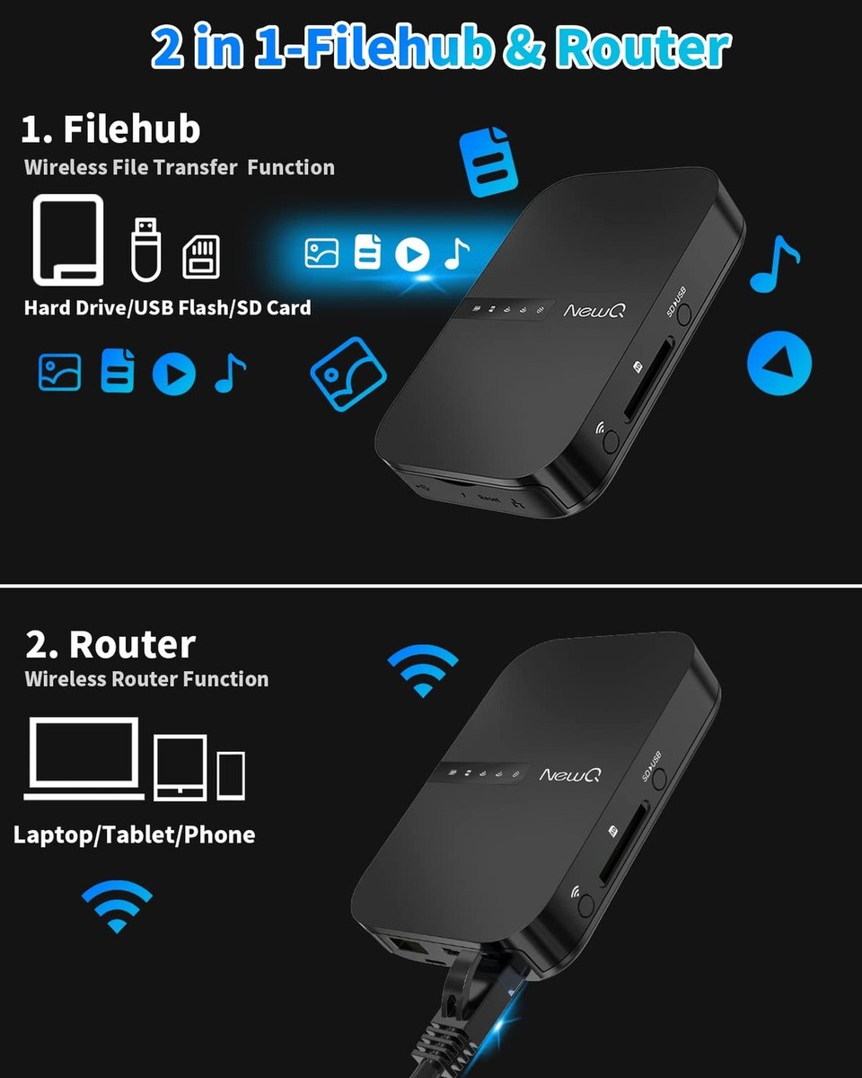 NewQ Filehub AC750 Travel Router: Portable Hard Drive SD Card