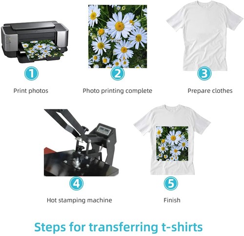A4 Sublimation Paper Heat Transfer Epson Ricoh HP Canon Printer Mug Cup T-Shirt - Picture 2 of 7