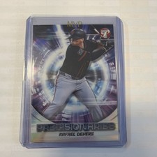 Topps 2025 Pristine Precisionaries Rafael Devers PR-9 Insert