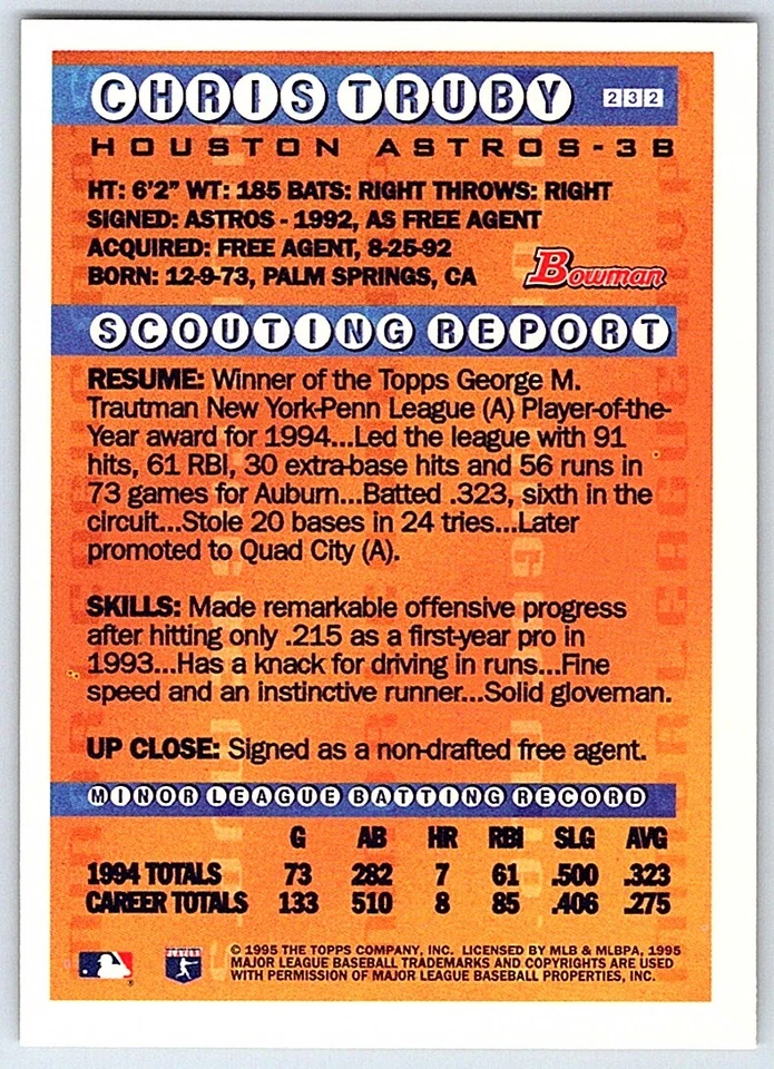 1995 Bowman Gold Foil Chris Truby Rookie Houston Astros #232 - Image 2 of 2